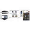 TRASSIR Video Intercom СКУД